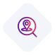 Capacidad de Posicionamiento