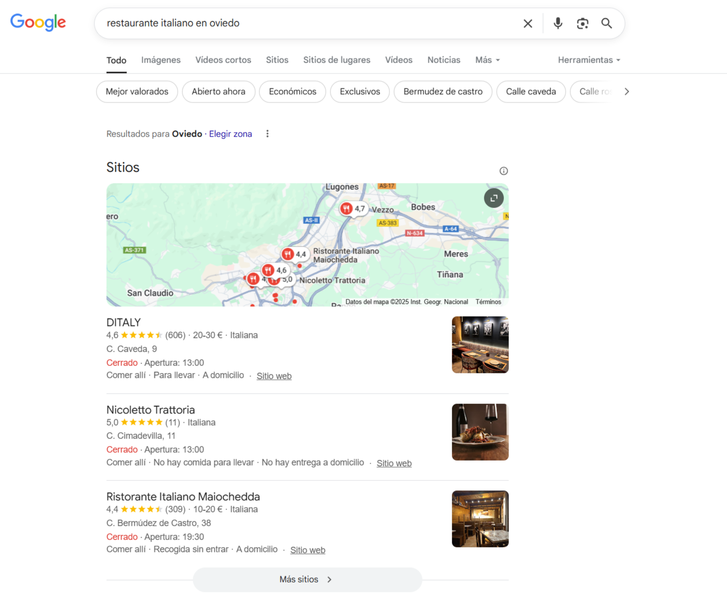 SEO local, ejemplo de búsqueda geolocalizada en Google